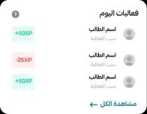 مخطط الأداء والتحليلات المدرسية