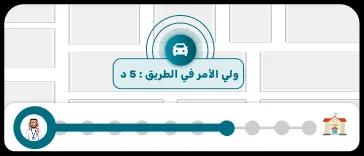 التعرف الجغرافي الذكي (Geo-Fencing)