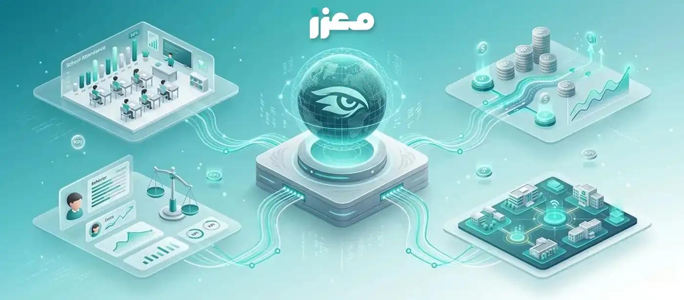 إدارة مدرسية