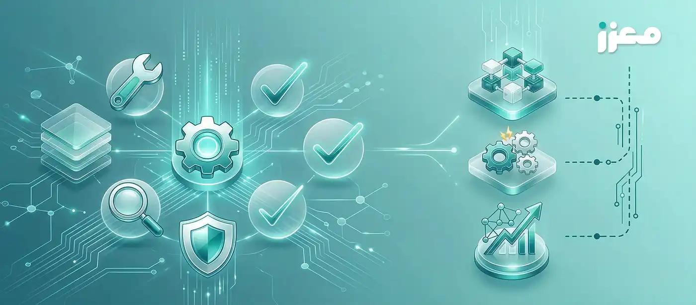 الدعم الفني