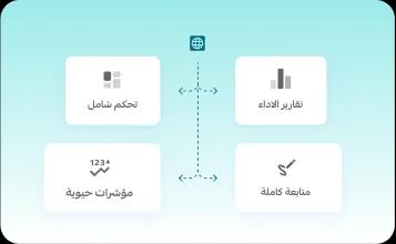 إدارة مدرسية بذكاء الأعمال (BI)